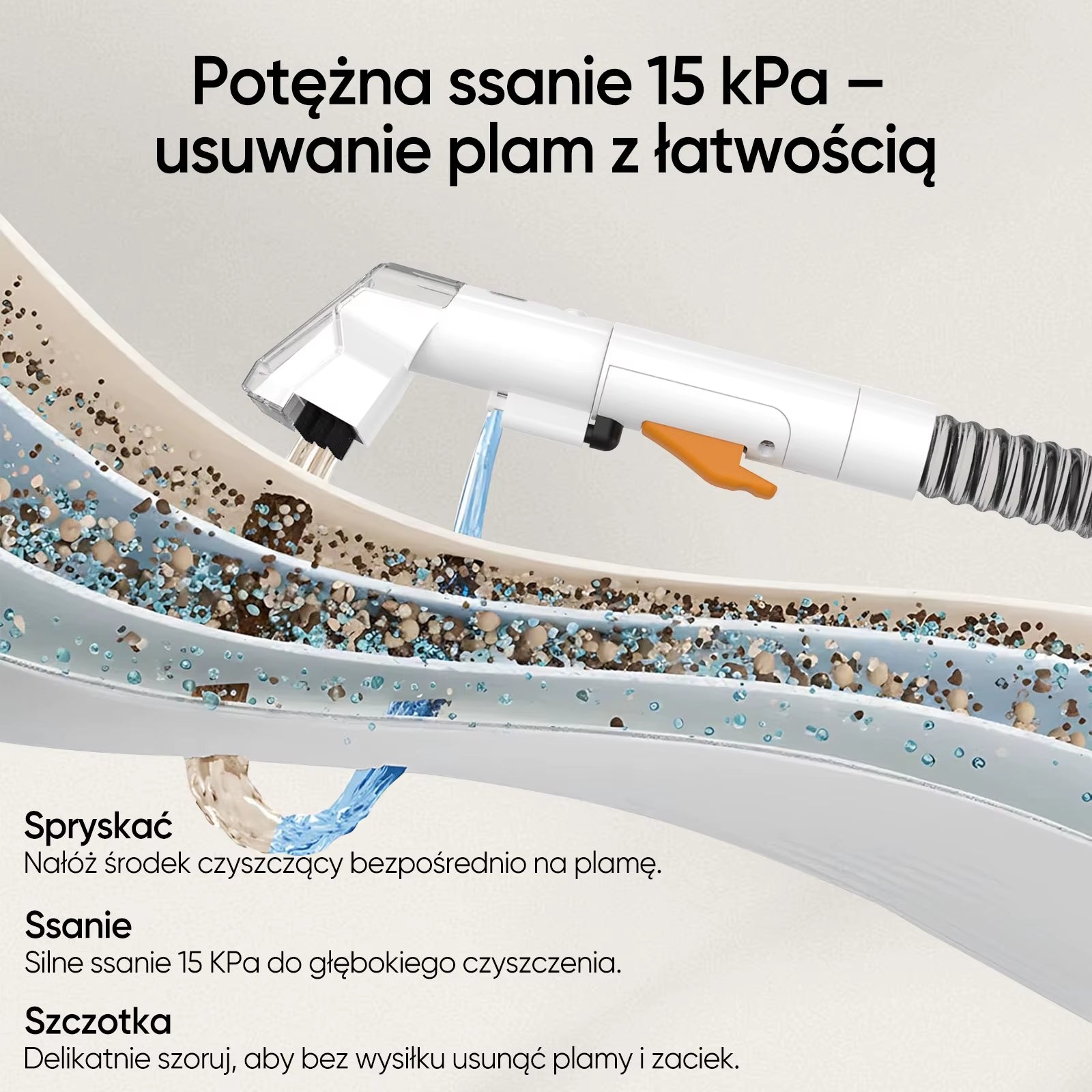 Mini Odkurzacz Piorący